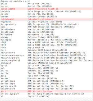 "QEMU 2.0 New ARM Machines"