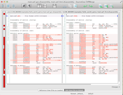 "LLVM vs. GCC code generation for Bare Metal ARM development"